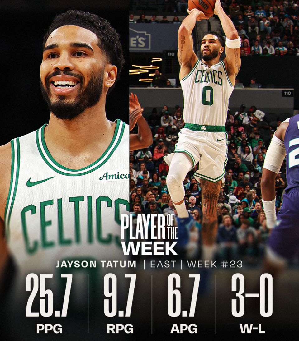 开云APP-NBA官宣周最佳：约基奇塔图姆当选 东契奇哈登申京等球星获提名